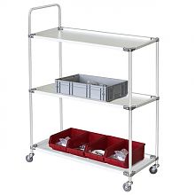 Тележка металлическая ТМУ ESD