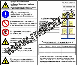 Таблички на стеллажи (консольные)